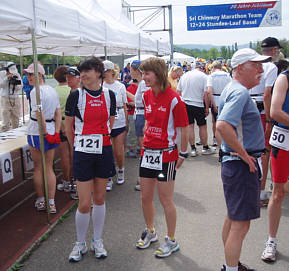 24 Stundenlauf in Basel 2008