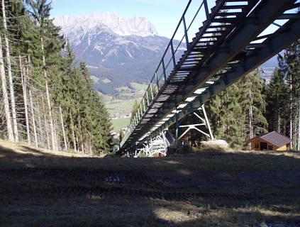 Tour de Tirol 2008